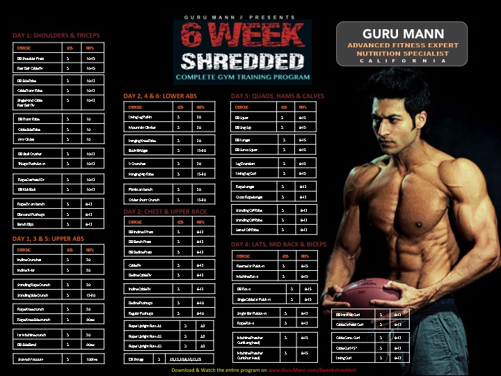 Guru Mann Fat Loss Program For Beginners OFF 63 guru-mann-fat-loss-program-for-beginners-off-63
